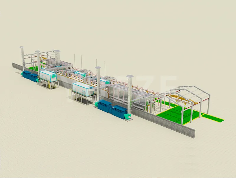 Guangdong projekt